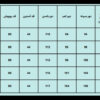اسکراب طرح پزشکی کد 1 - Image 2