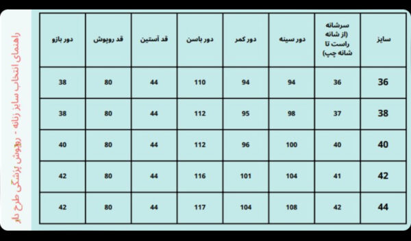 اسکراب سفید کد 3 - Image 2